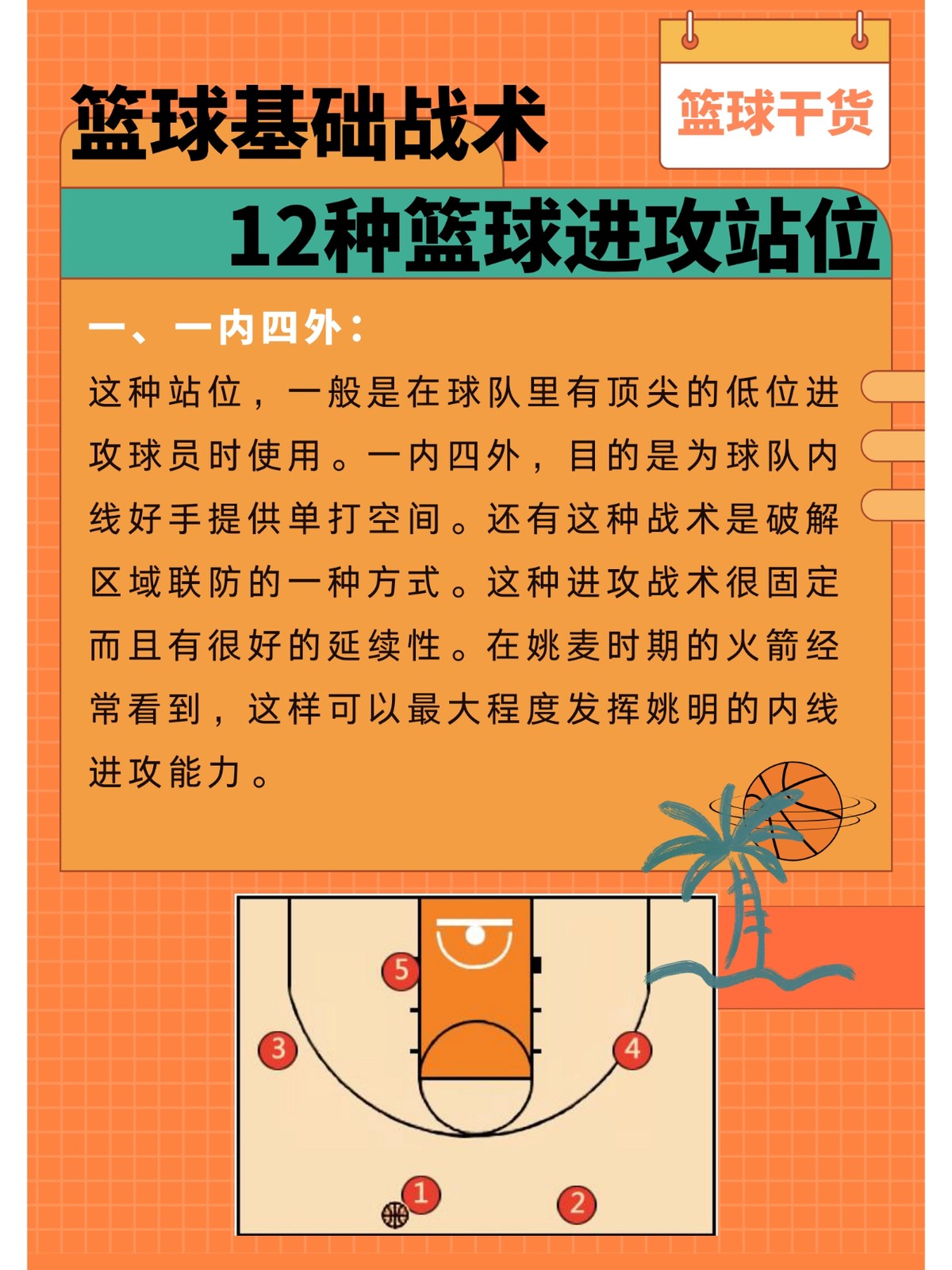如何设计适合锦标赛的篮球战术_1