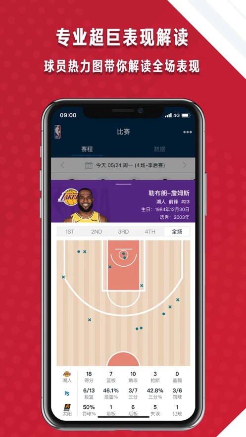 篮球小学生基本功训练教学反思怎么写_0